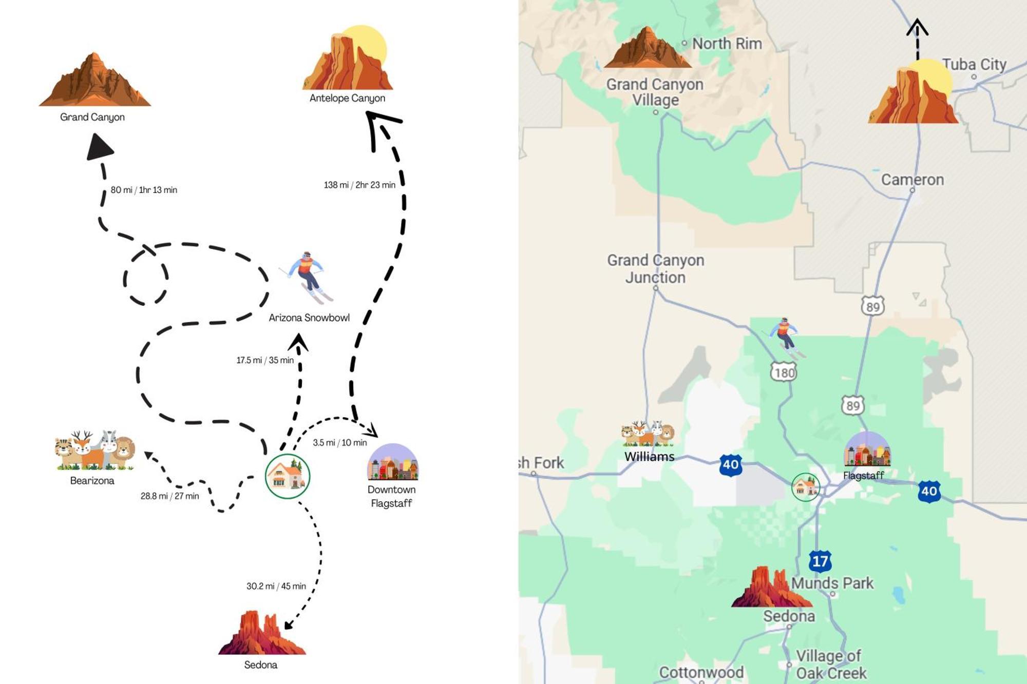 Serene Escape - Central To Grand Canyon And Sedona! Flagstaff Zewnętrze zdjęcie